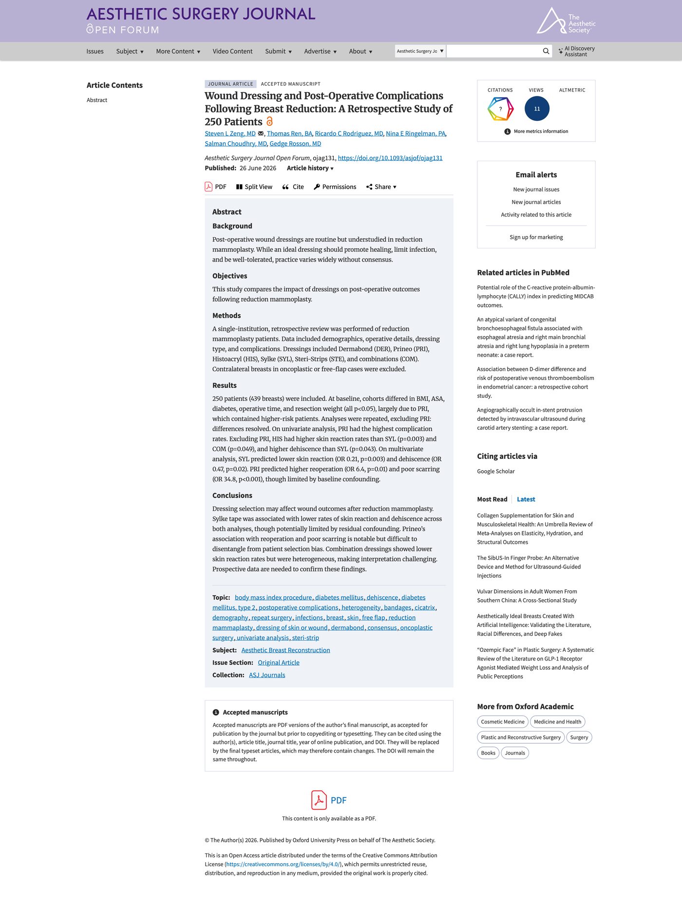 "Wound Dressing and Post-Operative Complications Following Breast Reduction: A Retrospective Study of 250 Patients"