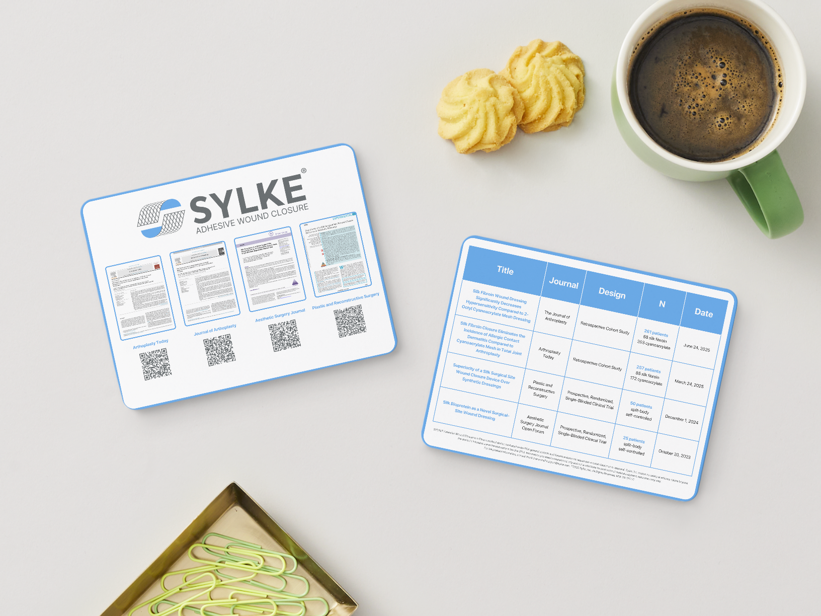 SYLKE® Clinical Evidence